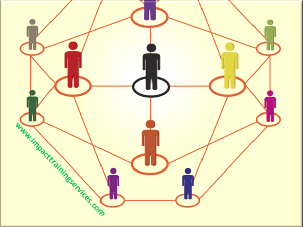 image showing a network of people as a business solution