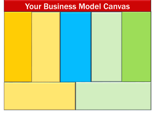 image showing what a blank business model canvas looks like