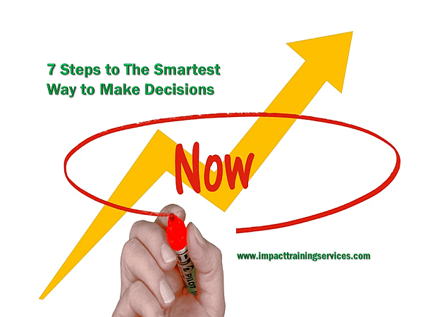 cover image for 7 steps to the fastest way to make decisions